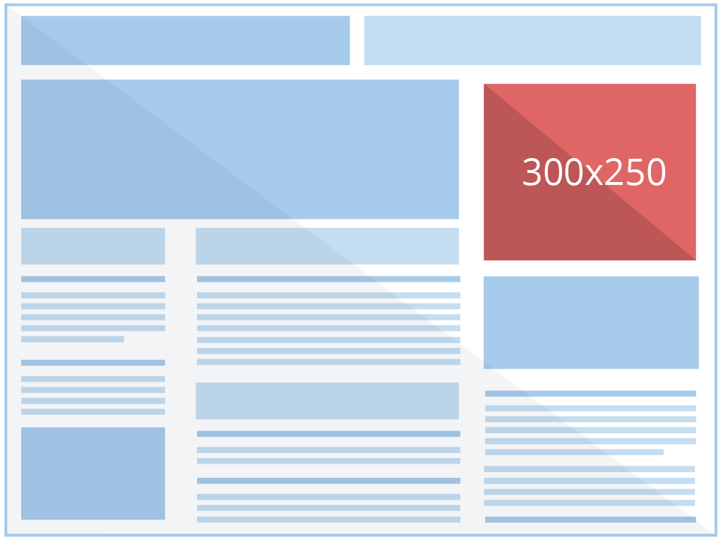 Example of 300x250 Ad Size