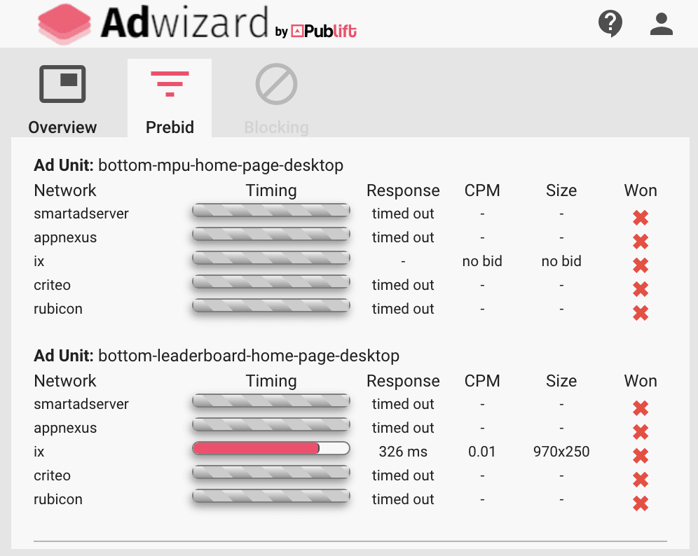 Adwizard Chrome Extension Example 3