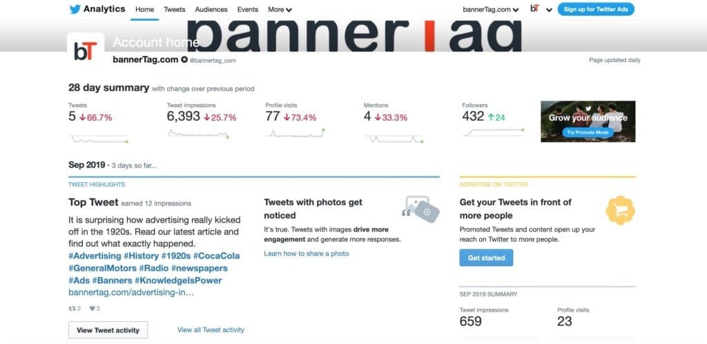 Twitter Analytics Account Overview for bannerTag.com