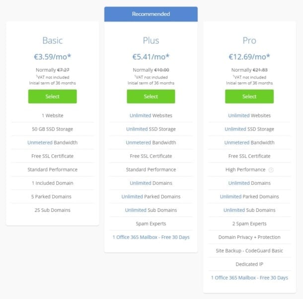 Bluehost Choose Plan