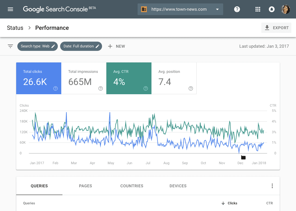 Google Search Console